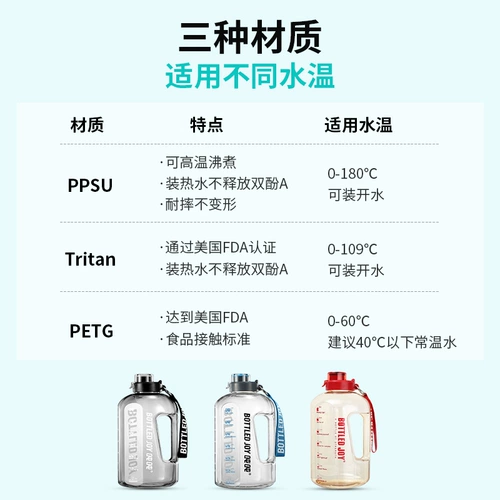 Та же звезда бутылочная кутла -суть тонны массы большой капоты водяной чашки спортивной фитнес -фитнес