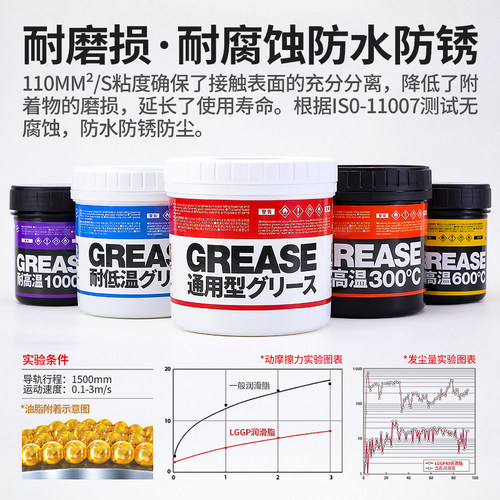 KIF日本进口高速轴承专用黄油工业机械通用锂基脂润滑脂滑轨导轨 - 图2