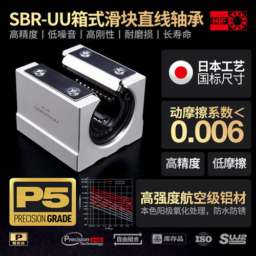 进口KIF箱式光轴滑块直线轴承带座SCS12导轨SBR16开口20UU25LUU30 - 图0