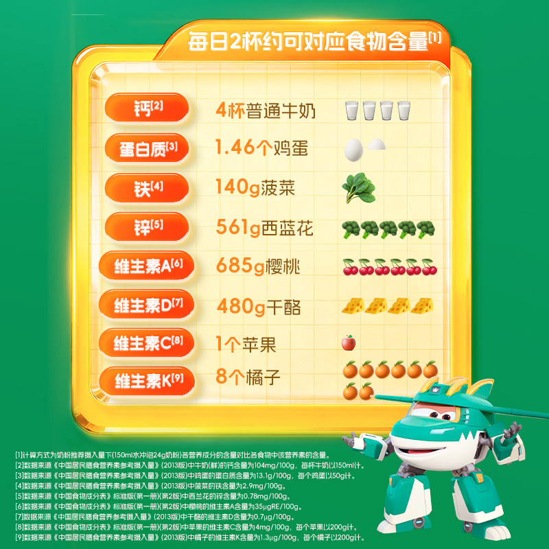 图5