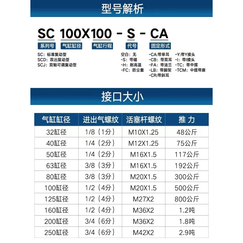 SC标准大推力气缸SC32X25/40X50/50X75X200X500/63/80/100 - 图0