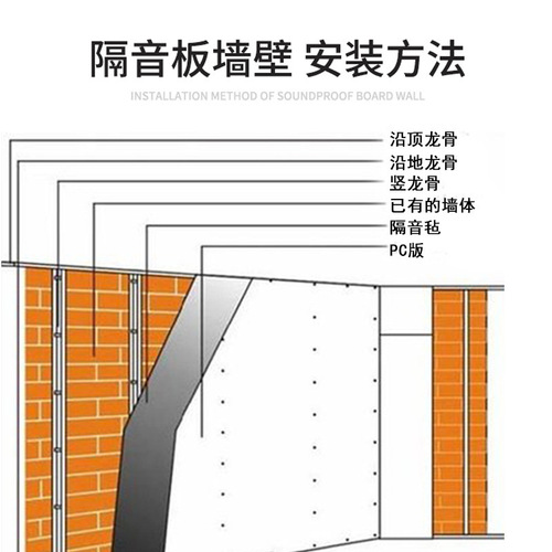 环保阻尼隔音毡家用墙体地面吊顶吸音毯隔音板垫棉ktv材料非自粘