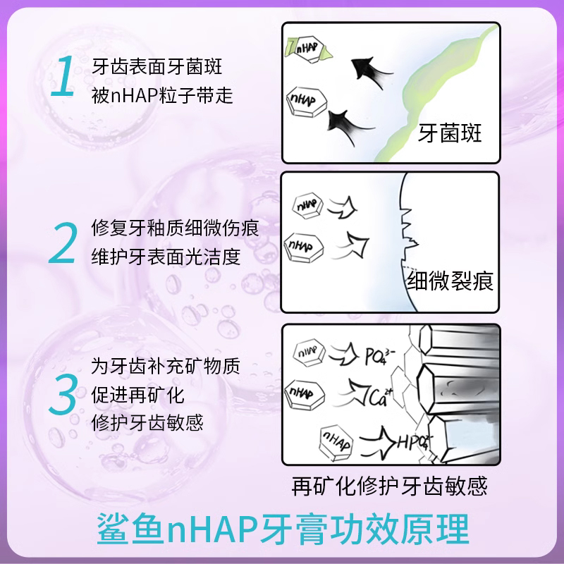 鲨鱼美白修护牙膏nHAP羟基磷灰石脱抗敏感官方旗舰店牙龈口腔护理-图1