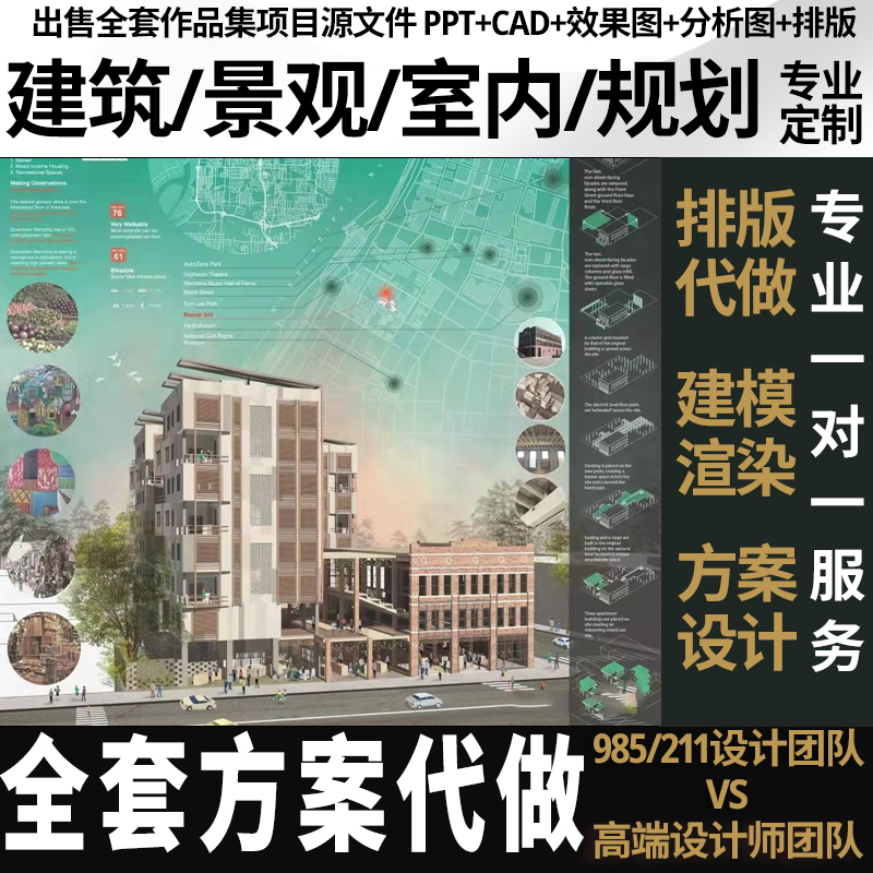 ps环艺景观室内建筑效果图su建模作品集3d鸟瞰图全套制作代画代做-图2