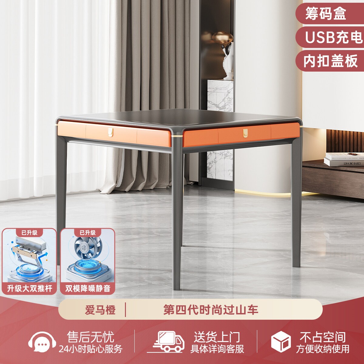 图2