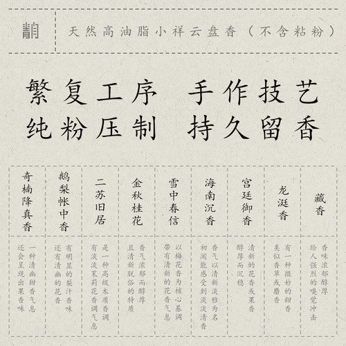 青闫.小祥云盘香 高油脂无粘粉旅行装天然花沉香线香檀香薰高品质 - 图2