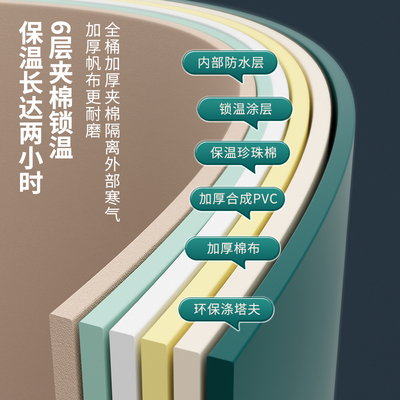 加厚泡澡桶大人儿童折叠洗澡桶全身浴桶浴桶洗澡盆沐浴桶泡澡神器