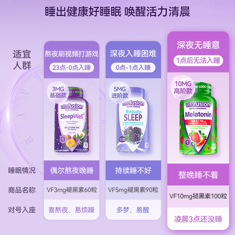 vitafusionsleepwell褪黑素睡眠软糖10mg退黑素vf安瓶去助眠100粒 - 图0