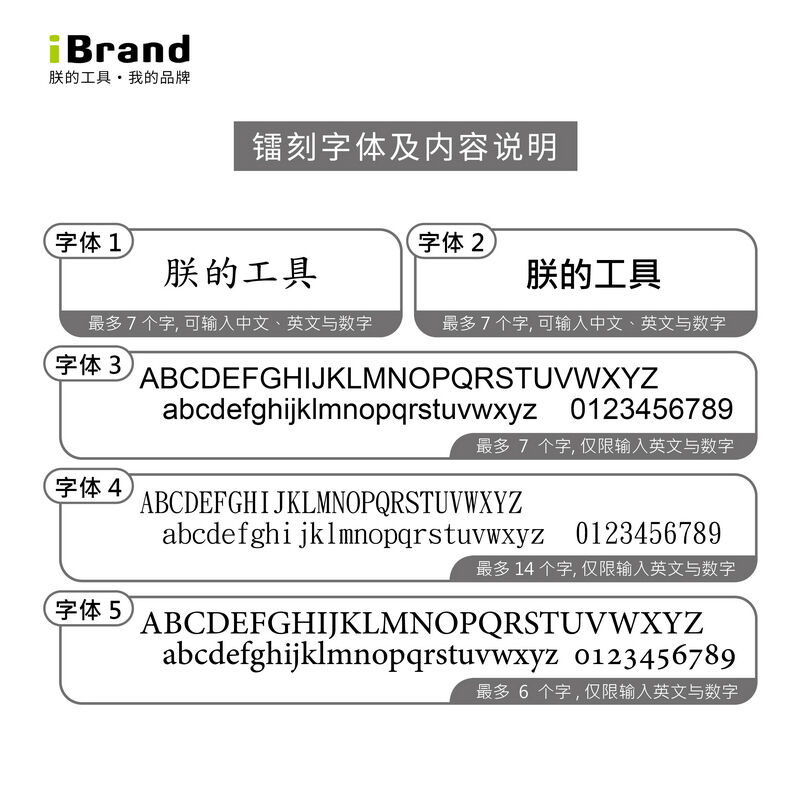 朕的工具（iBrand）进口眼镜梅花扳手棘轮扳手双梅花双向汽修眼睛 - 图3