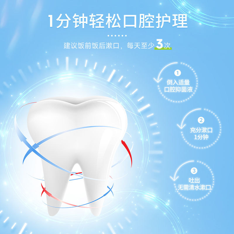 医用级抑菌漱口水幽门螺旋螺杆菌杀除菌口气臭去异味持久留香检测 - 图3