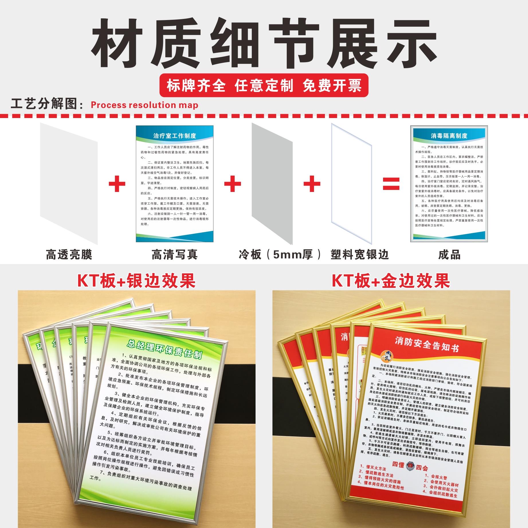 村级卫生室管理制度牌农村卫生所乡镇卫生院管理制度医院诊所制度 - 图0