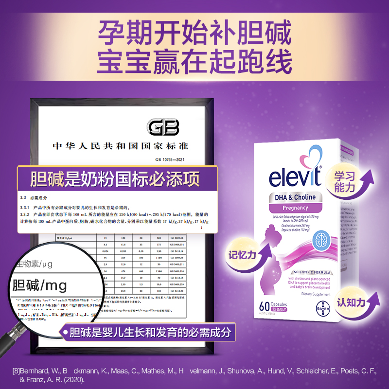 【旗舰店】elevit爱乐维孕妇藻油dha添加胆碱全孕期哺乳期胶囊*2 - 图3