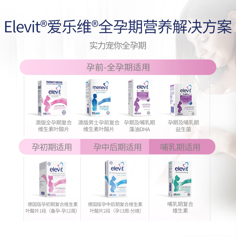 【旗舰店】爱乐维menevit复合维生素 Elevit爱乐维海外孕产妇维生素