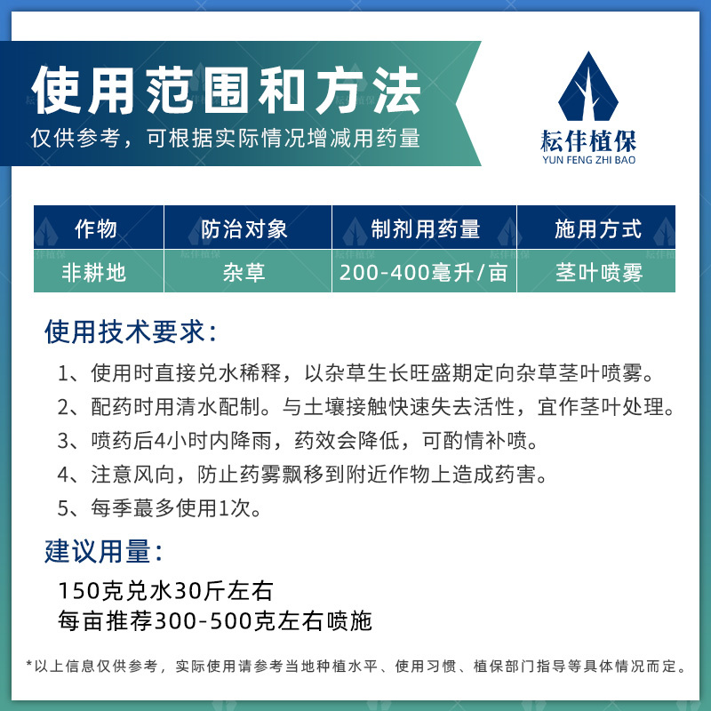 天邦快火20%草铵膦草安磷杀草剂果园非耕地杂草草胺磷正品除草剂-图2