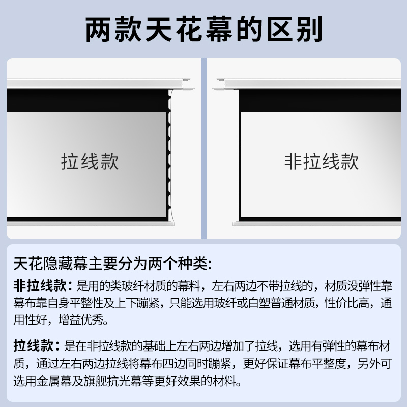 嵌入式隐藏天花幕布家用抗光4K电动智能自动升降适用小米极米投影