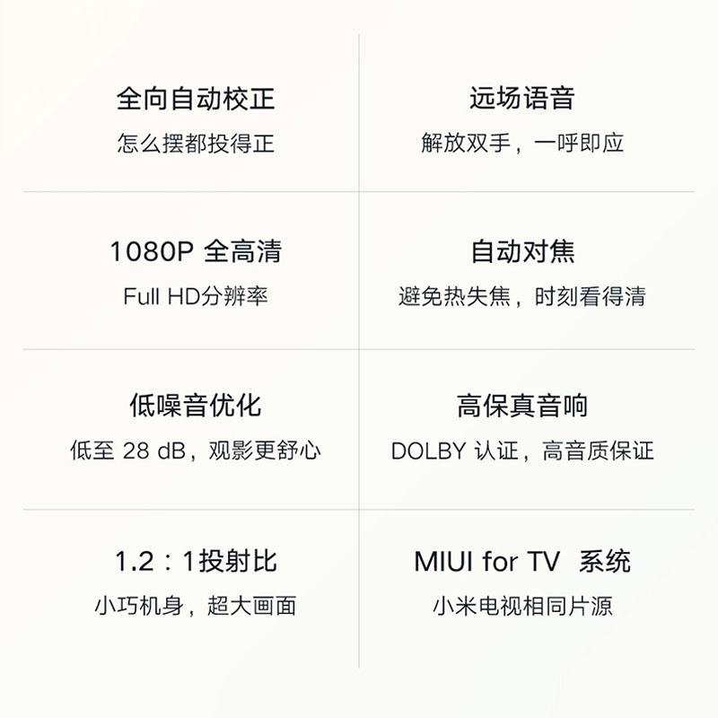 小米MIUI米家投影仪青春版2家用超高清1080P卧室投墙学生手机投屏海外全球国际版可吊装民宿办公会议家庭影院-图0