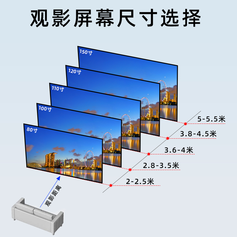 抗光幕布中长焦投影仪高清画框屏幕超窄边适用小米当贝家用壁挂幕