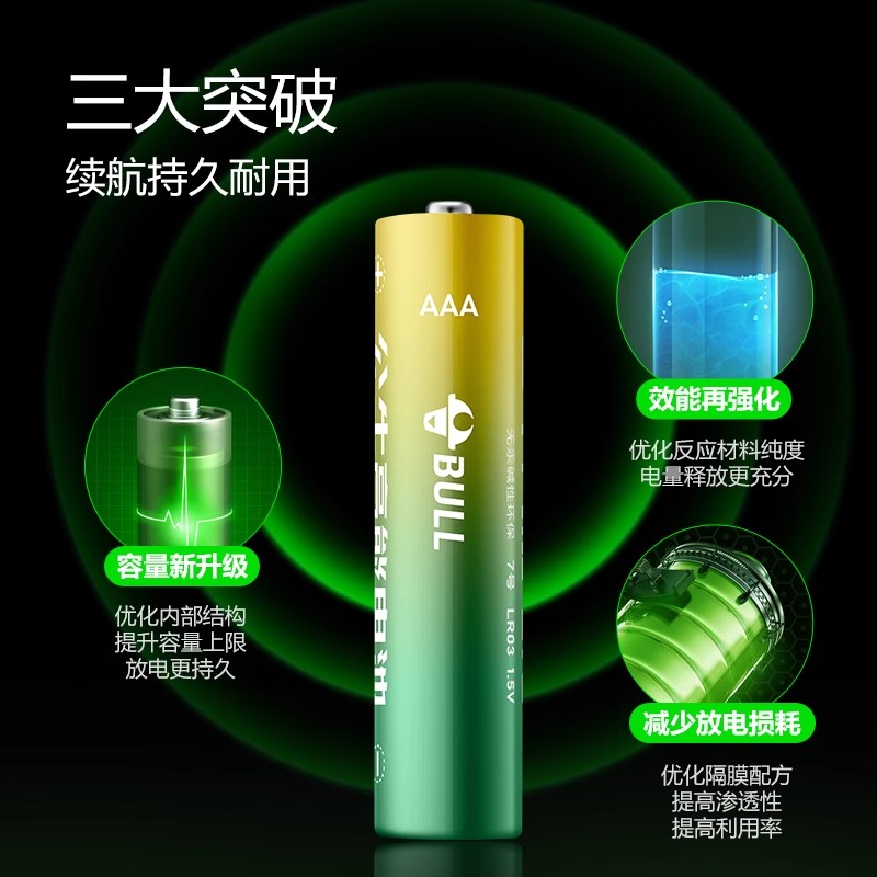 公牛5号7号电池五号七号干电池AAA碱性空调电视遥控器电池儿童玩具钟表鼠标指纹锁计算器电子秤体重秤闹钟 - 图3