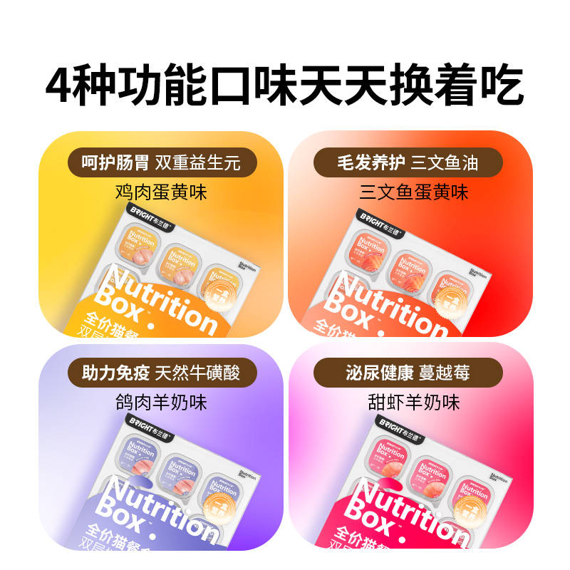 商品缩略图 3