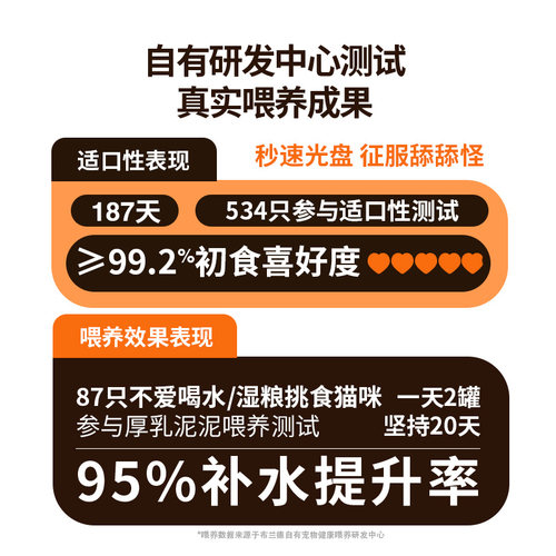 布兰德厚乳泥泥全价猫主食罐头餐包成幼猫饭营养湿粮补水猫咪通用 - 图3
