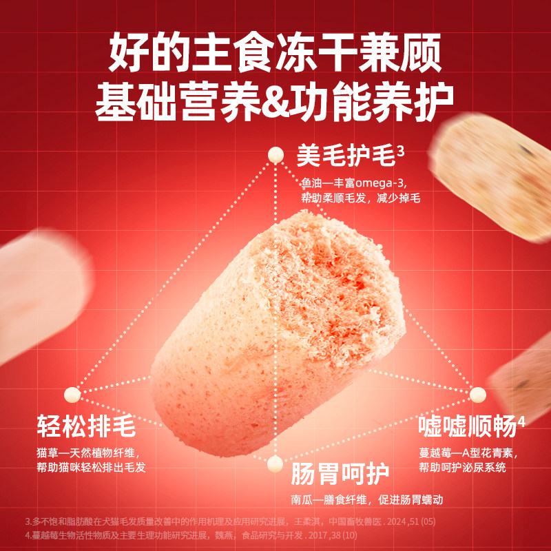 布兰德超级锁鲜主食冻干生骨肉果蔬全价成幼猫粮无谷高蛋白非零食,淘宝优惠券,粉丝福利购,淘宝优惠卷