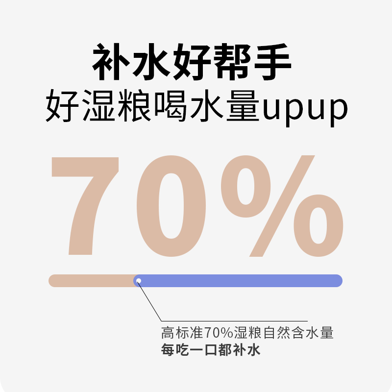 布兰德白金主食软罐头1包试吃猫全价湿粮罐头猫咪非零食增肥发腮 - 图2