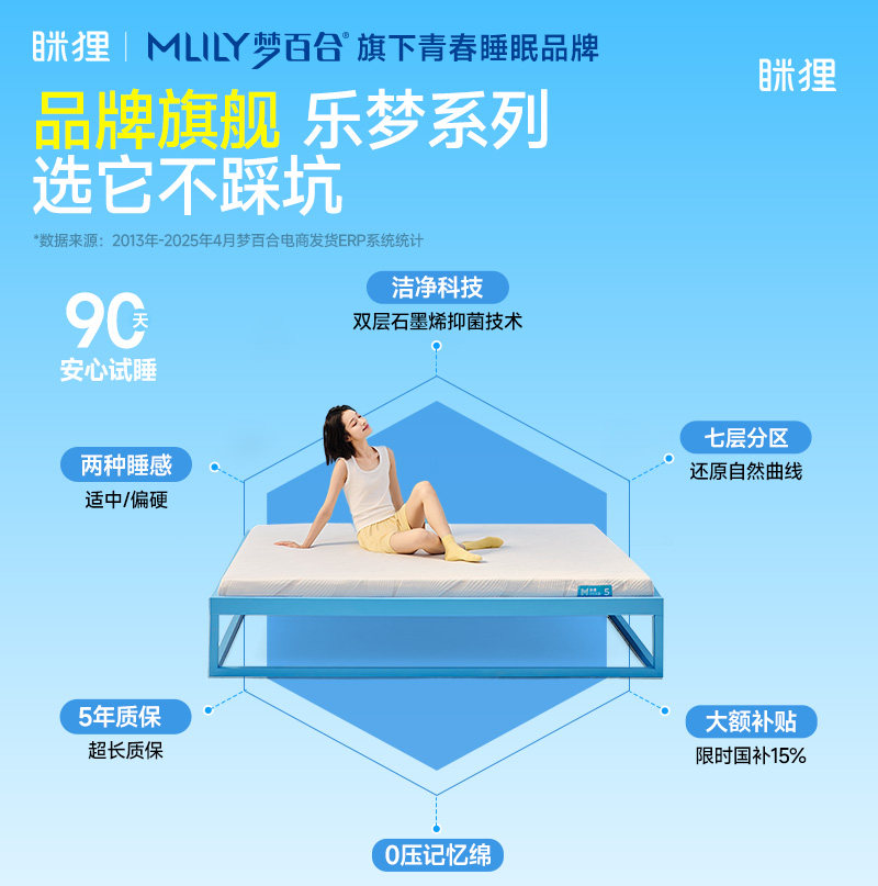 眯狸宿舍床垫学生单人租房专用榻榻米记忆棉家用海绵床垫软薄褥子,淘宝优惠券,粉丝福利购,淘宝优惠卷