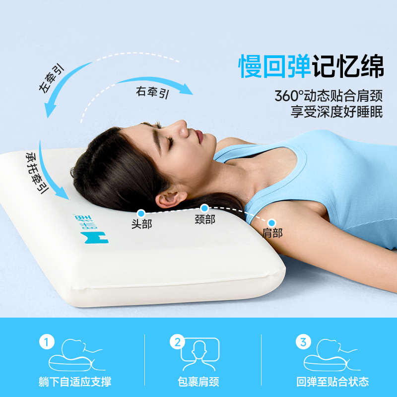 眯狸枕头颈椎枕助睡眠专用成人家用慢回弹记忆枕深睡枕 - 图0