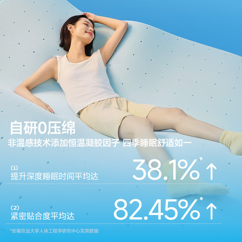 眯狸宿舍床垫学生单人租房专用榻榻米记忆棉家用海绵床垫软薄褥子,淘宝优惠券,粉丝福利购,淘宝优惠卷