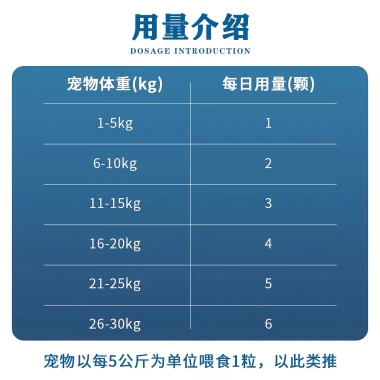 Hi-Q藻康留狗调节免疫力犬猫通用增强抗病力强化体质肿瘤保健-图3