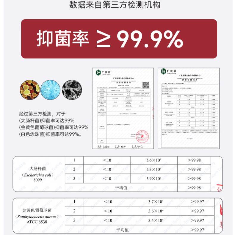 商品缩略图 3
