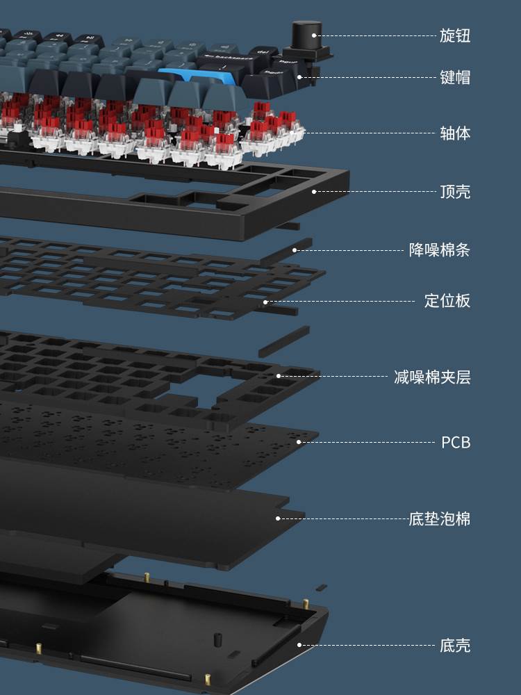 Keychron Q1Pro蓝牙双模客制化87机械键盘Gasket结构热插拔铝坨坨-图3