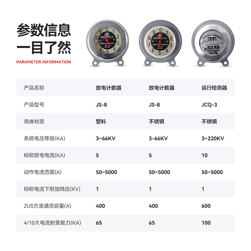 上海西大电力避雷器计数器JS-8放电计数器JS-8Y避雷器监测仪JCQ-3-图0