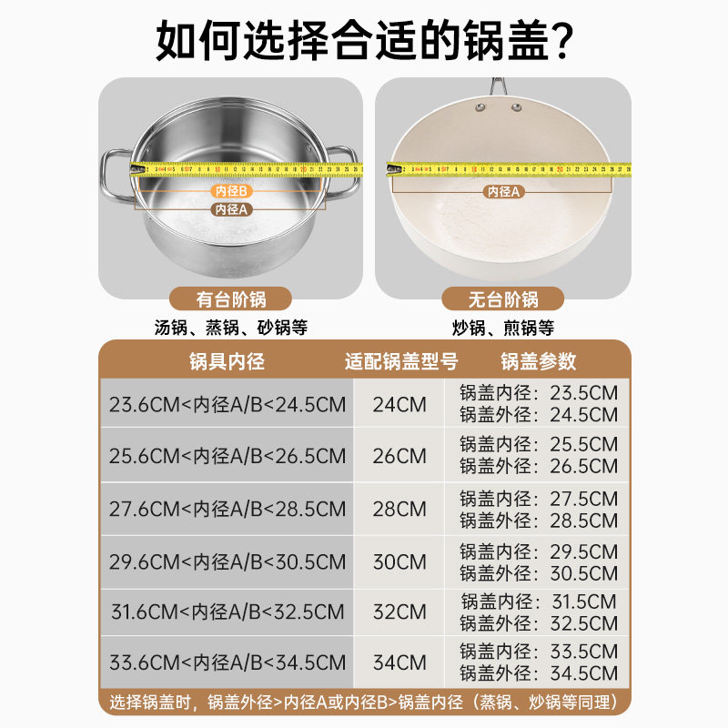 锅盖家用钢化玻璃盖耐高温万能通用32cm34cm炒菜锅平底锅盖子圆型,淘宝优惠券,粉丝福利购,淘宝优惠卷