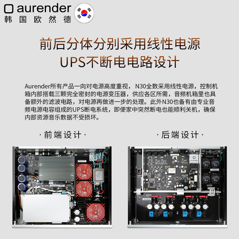 aurender/欧然德 N30 串流纯数播网络硬盘音乐播放器DSD服务器NAS - 图3