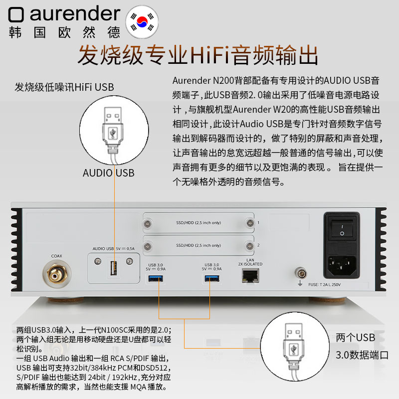 aurender/欧然德N200发烧HiFi纯数播转盘串流播放器NAS音乐服务器 - 图2