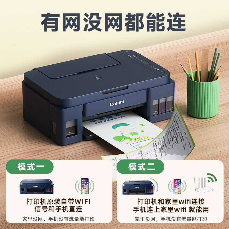 图3