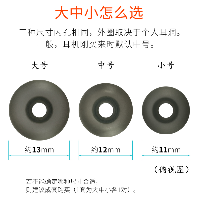 品吉高耳塞套适用KUGOU酷狗M51彩虹糖真无线蓝牙耳机套耳塞套耳套硅胶套耳帽 KugouM51飞利浦Philips替换配件 - 图1