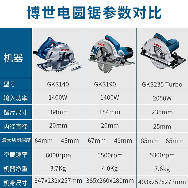 GKS140云石机开槽机瓷砖切割机石木材大功率手提多功能电圆锯 - 图0