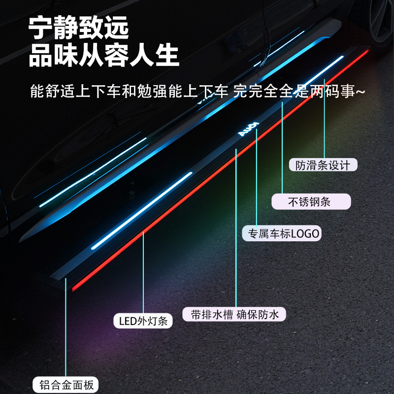 适用雷克萨斯rx300电动踏板rx200t脚踏板450h nx200 300h流光踏板 - 图0