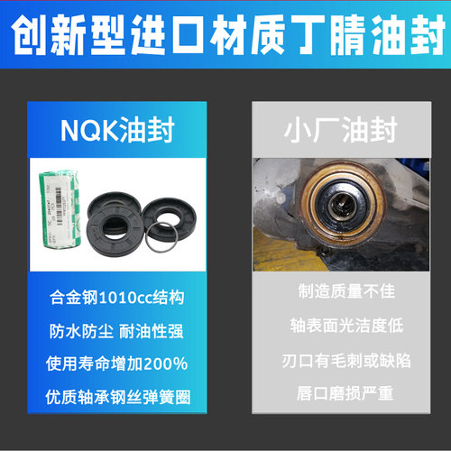 丁腈骨架油封内径12 14.5 15 15.5 15.6+外径25.5厚度7mm耐磨防油-图0