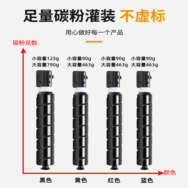 懂知适用佳能C3020粉盒NPG67碳粉C3320L C3120 C3025 C3125 C3325 C3330 C3350 C3520 C3525墨粉g67复印机-图2