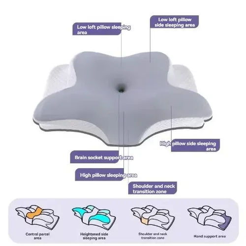 亚马逊蝶形记忆枕慢回弹记忆棉枕头不塌护颈枕成人颈椎枕 - 图2
