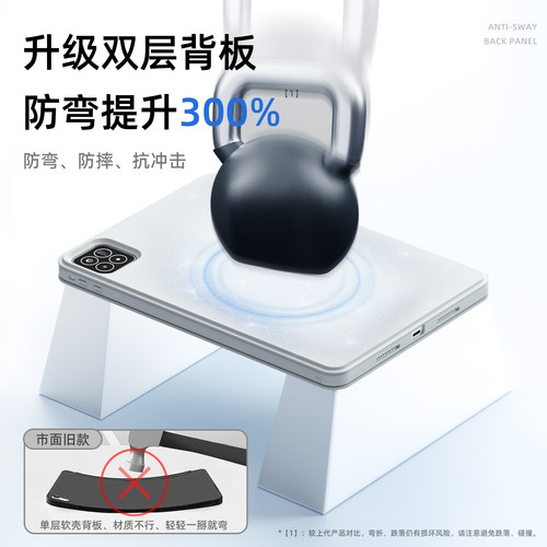 第七卫适用联想小新pad平板保护套2026新款小新pad11寸25磁吸GT13硅胶全包二代Pro12.7防摔拯救者y700五代壳 - 图2