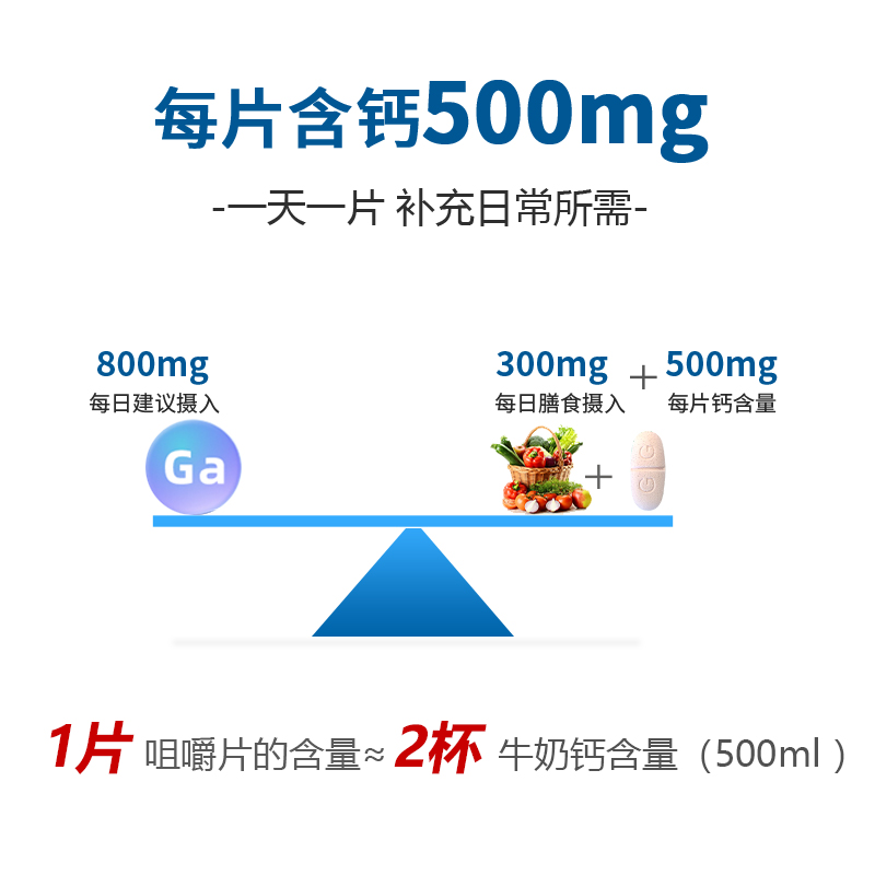 新盖中盖碳酸钙维生素D3钙片中老年女性补钙成年男咀嚼片成人补钙_保健食品_膳食营养补充食品