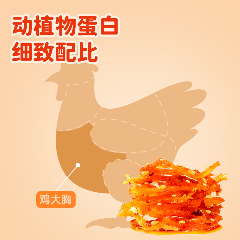 【买20包送20包】鸡装箱灯影鸡丝甜辣味休闲追剧零食宿舍必备零食 - 图1