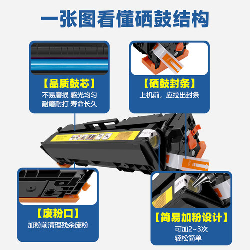 适用惠普m281fdw硒鼓M254dw/nw彩色打印机硒鼓m281fdn碳粉盒HP202A 203A CF500A CF540A墨粉盒m280nw碳粉盒 - 图3
