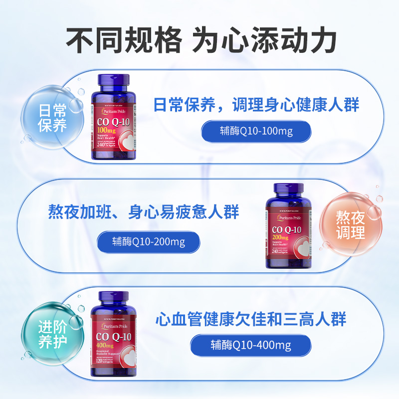 【旗舰店】普丽普莱辅酶Q10软胶囊美国进口官方中老年护心保健品