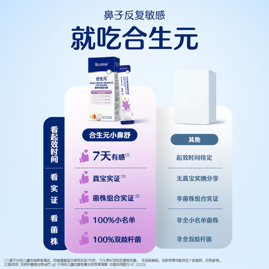 Probióticos infantiles oficiales Biostime Xiaobishu acondicionadores y calmantes cambio de estación nasal inmunidad hipersensible Minbao 2g * 7 tiras