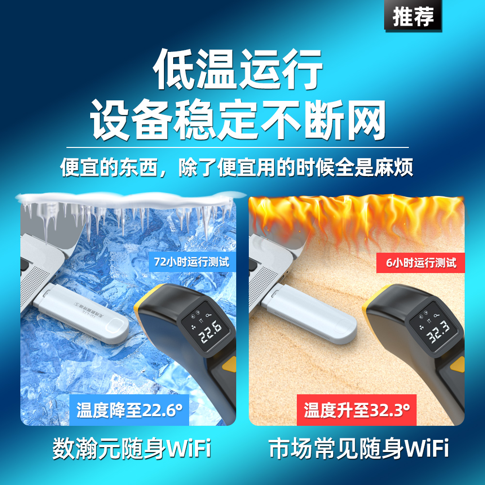  数瀚元随身wifi